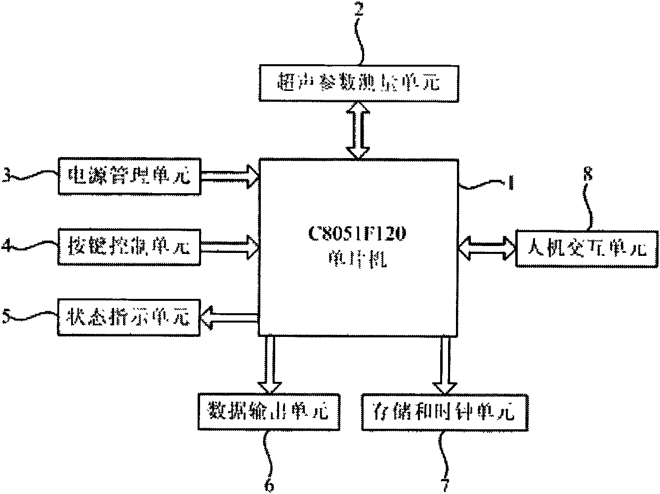 Portable storage battery electrolyte ultrasonic areometer