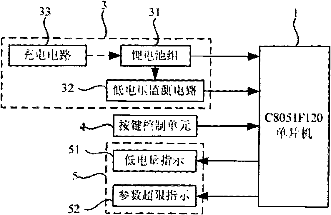 Portable storage battery electrolyte ultrasonic areometer