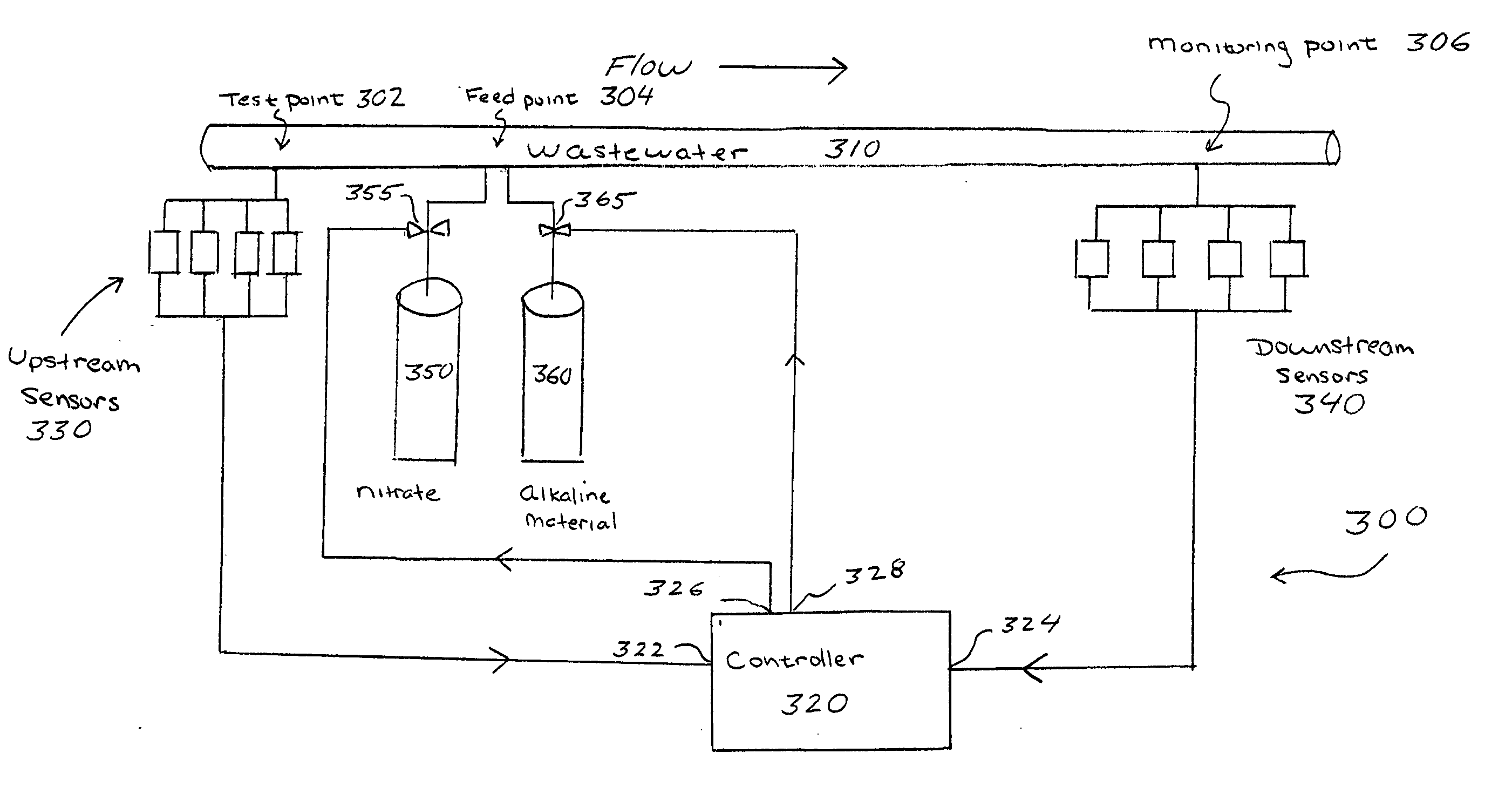 Methods and apparatus for reducing nitrate demands in the reduction of dissolved and/or atmospheric sulfides in wastewater