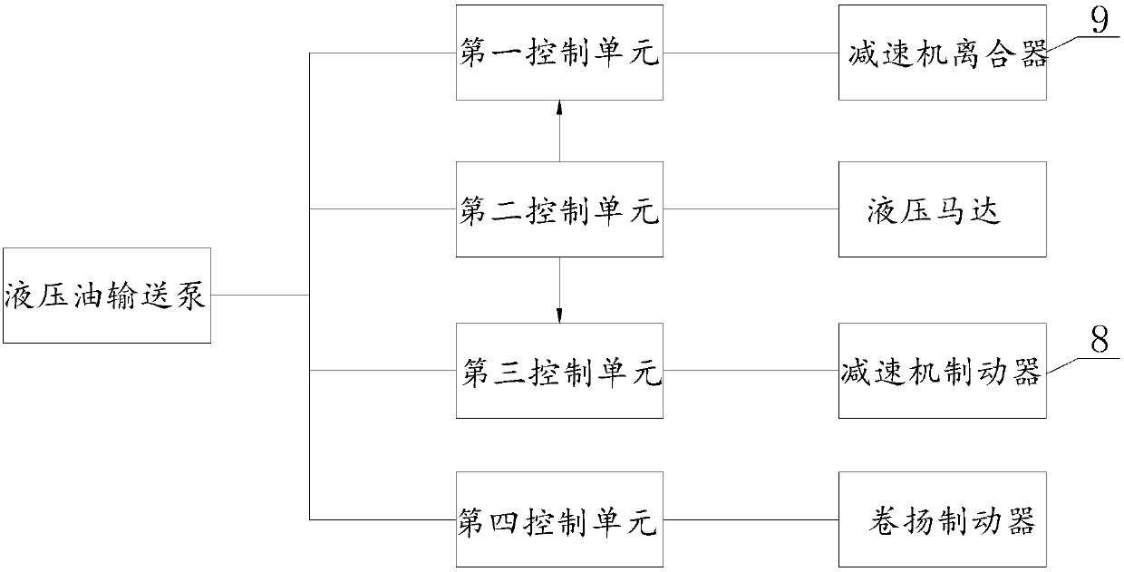 Free hook-dropping hydraulic system of crane and crane