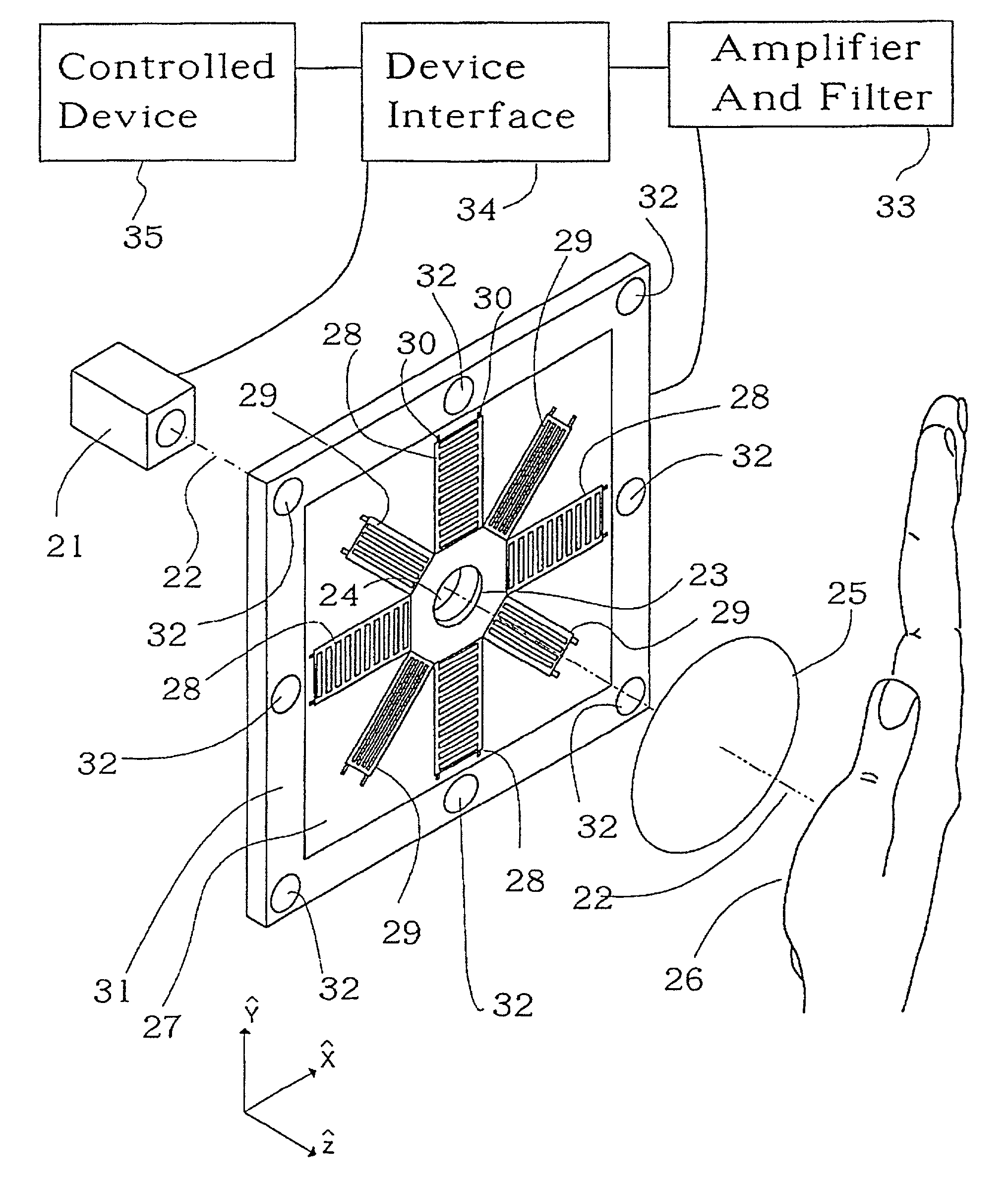 Optically based machine input control device