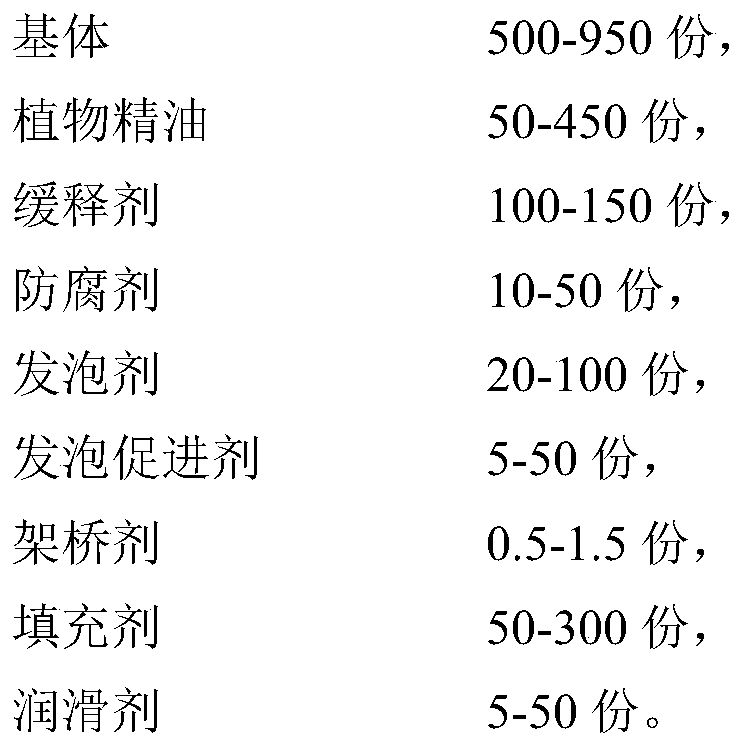 Mosquito repellent tablet and preparation method thereof