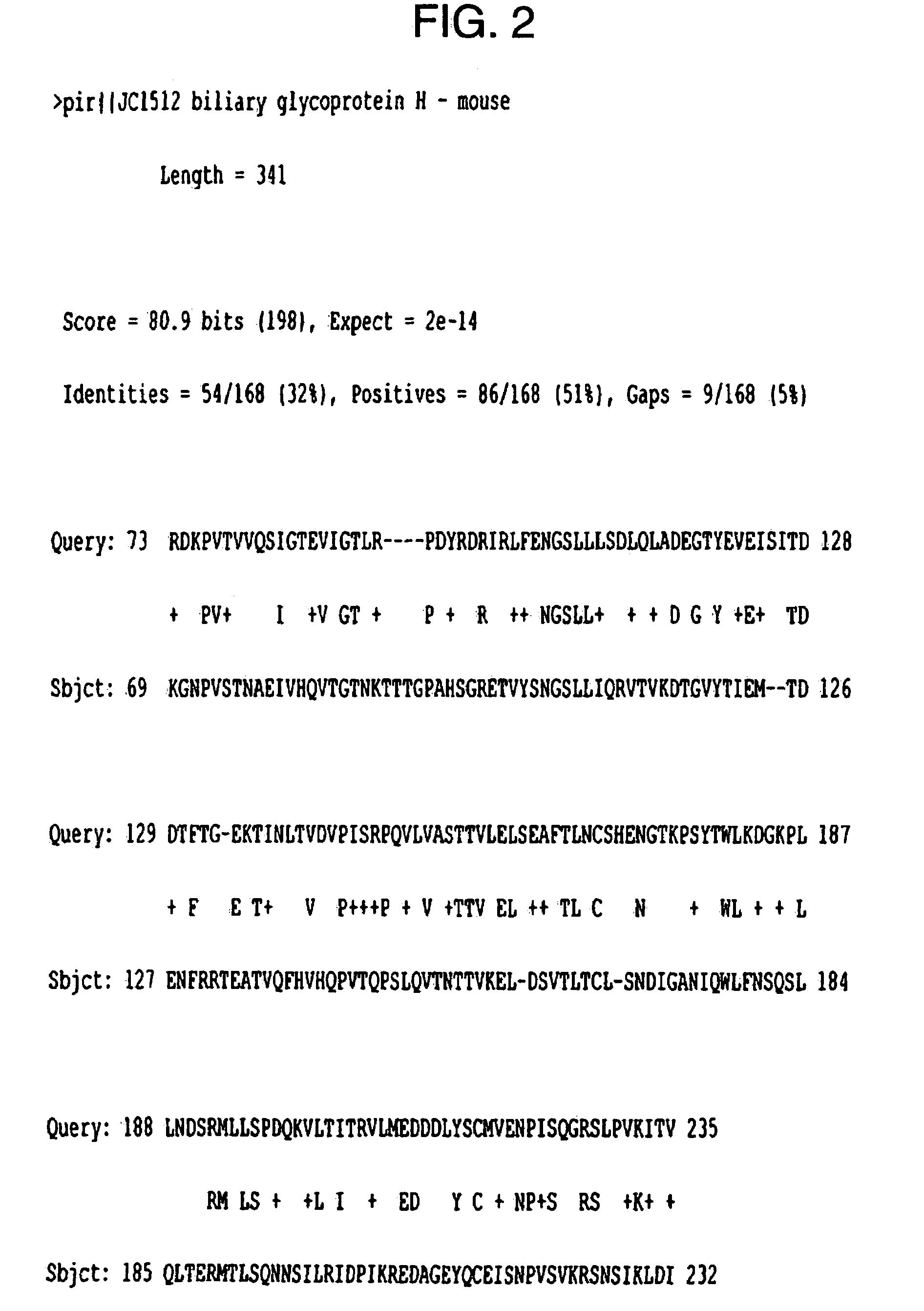 Cytokine antagonist molecules