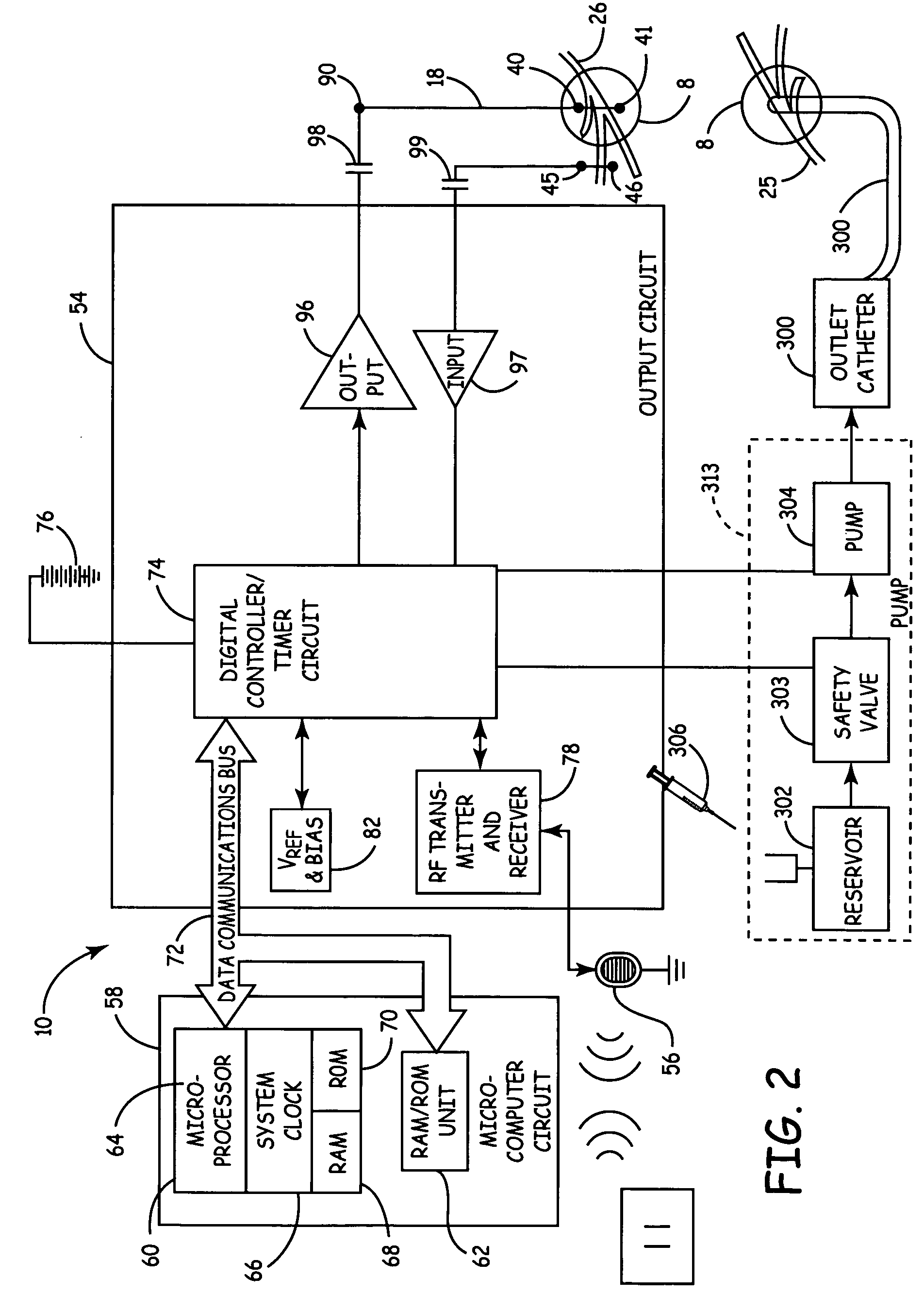 Method, system and device for treating disorders of the pelvic floor by drug delivery to the pudendal and sacral nerves