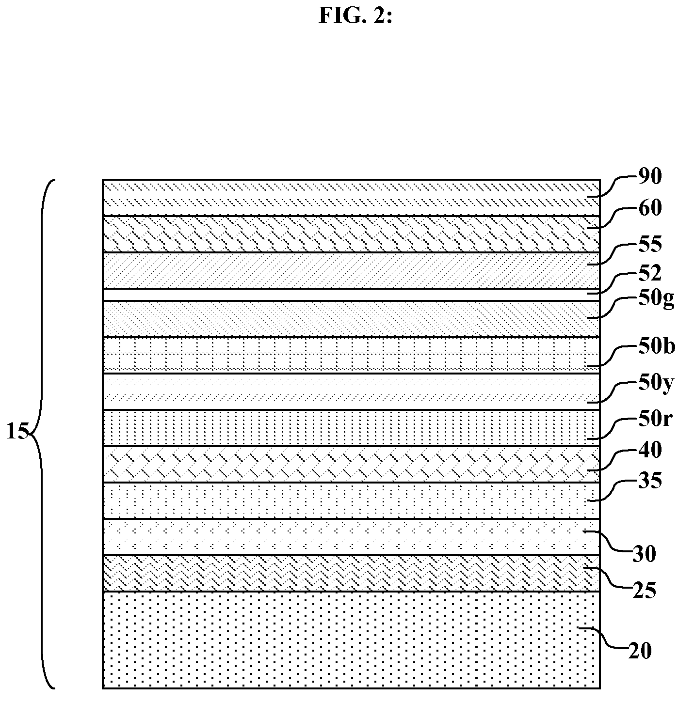 Dual electron-transporting layer for OLED device