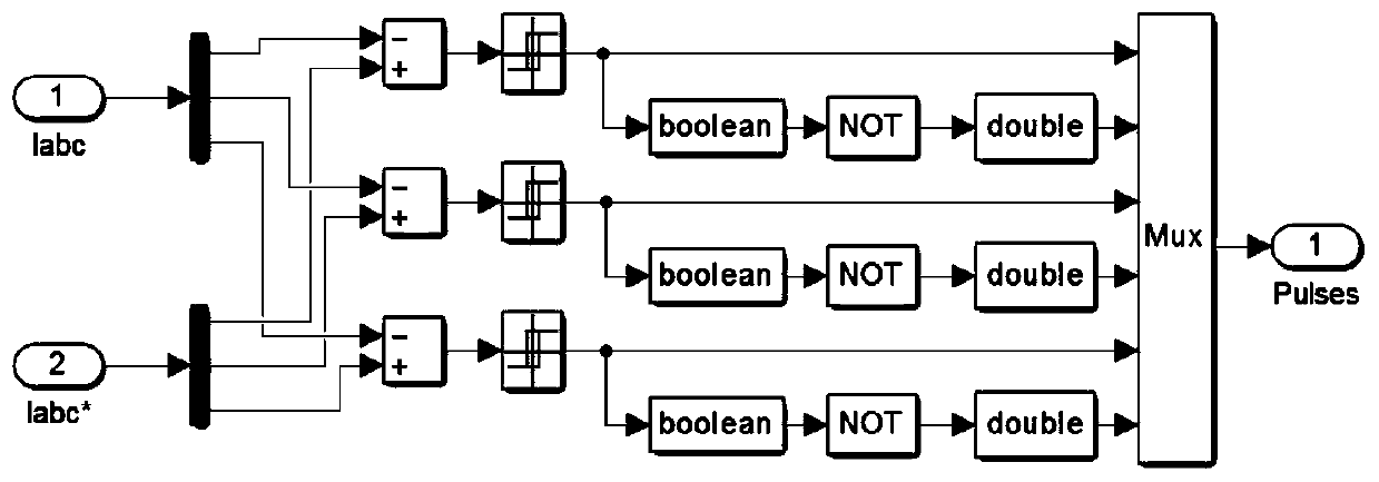 PID self-tuning method based on deep learning and LOGFA