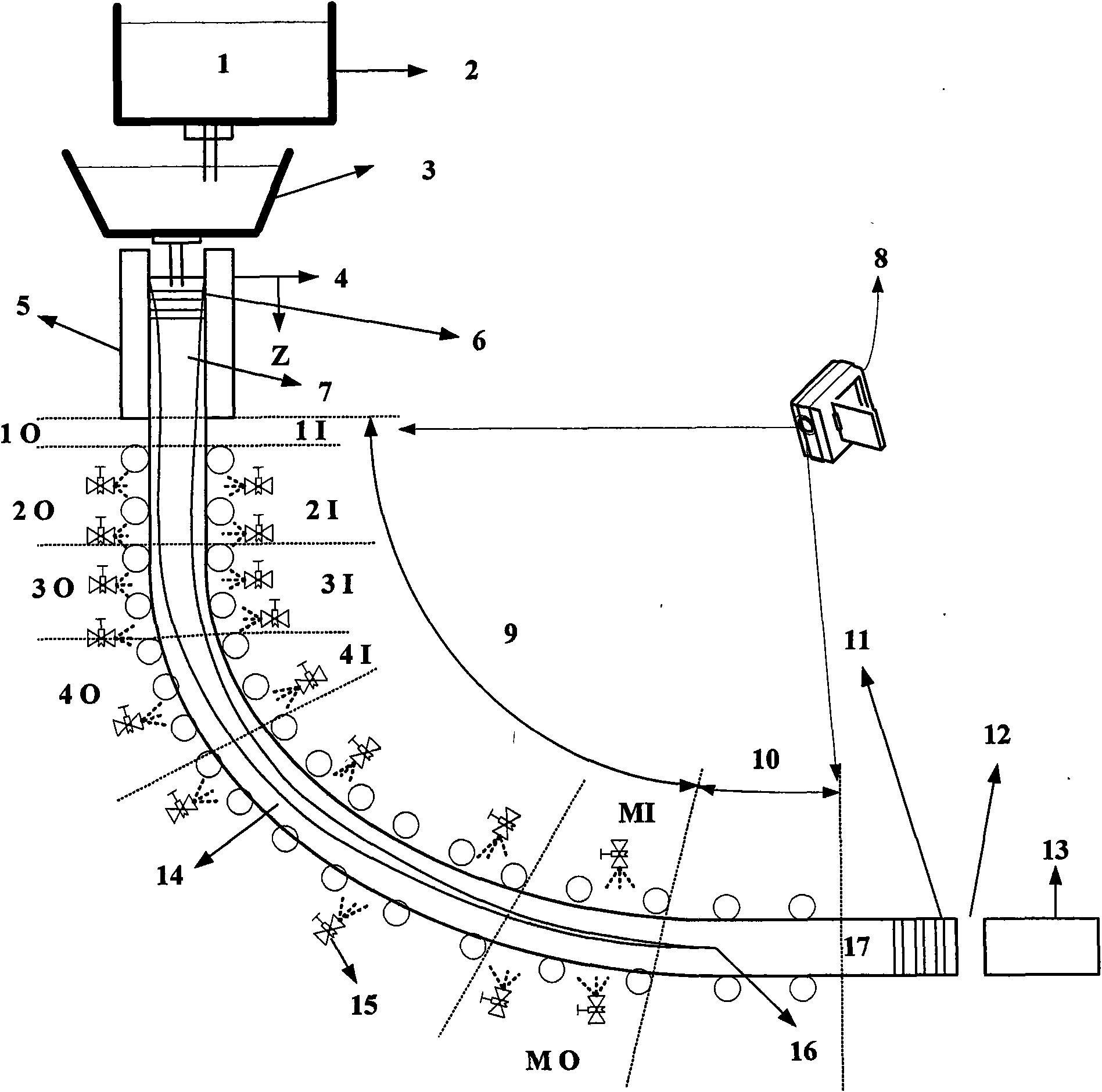 Online forecasting method of continuously cast bloom real-time temperature field based on infrared thermal imaging