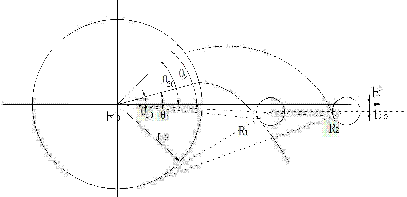 Method for automatically calibrating measuring head polarization quantity of polar coordinates gear measuring center