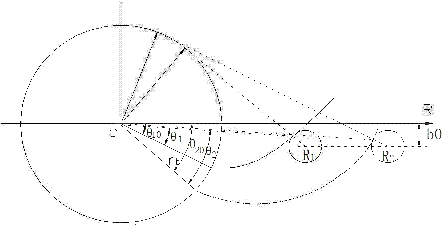 Method for automatically calibrating measuring head polarization quantity of polar coordinates gear measuring center