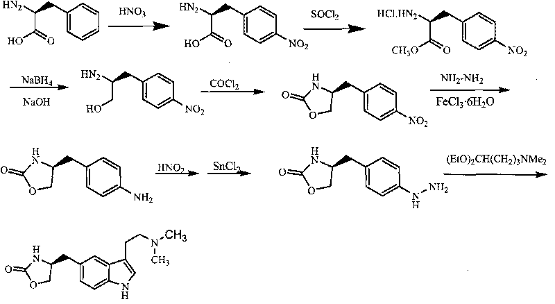 Method for preparing Zolmitriptan