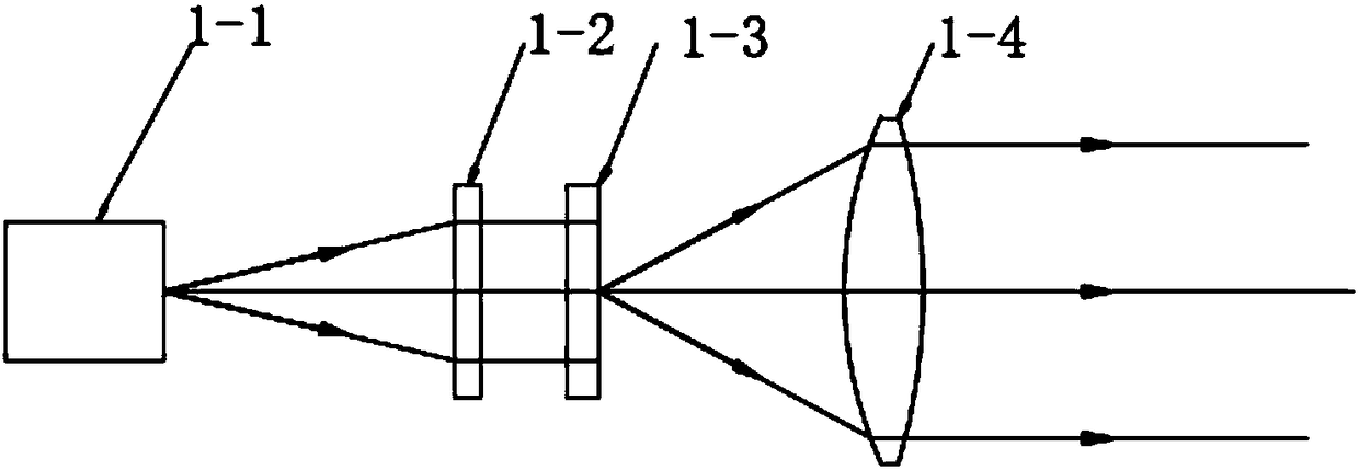 Calibration device and calibration method for circular arc infrared target simulator