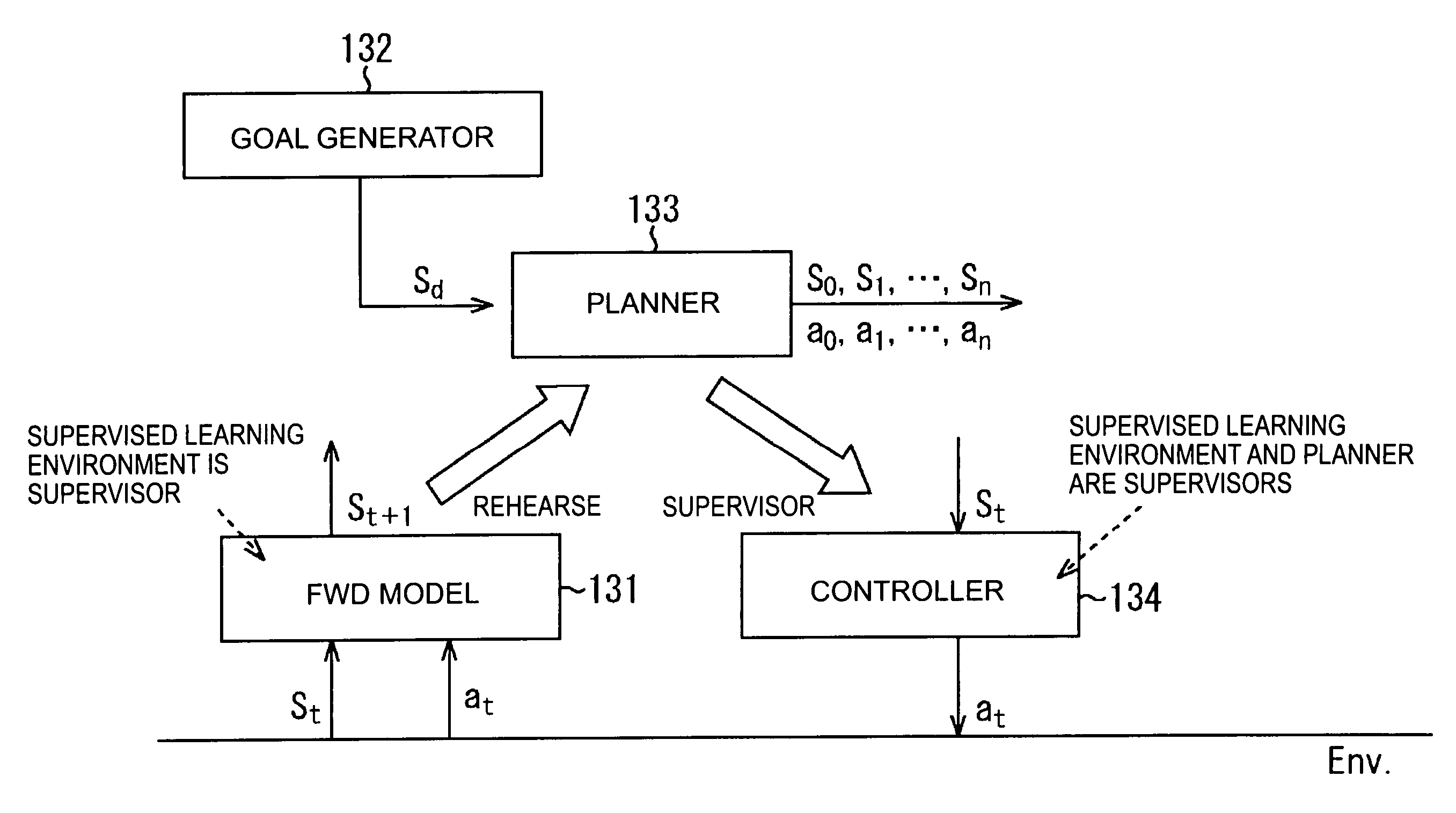 Behavior control apparatus, behavior control method, and program