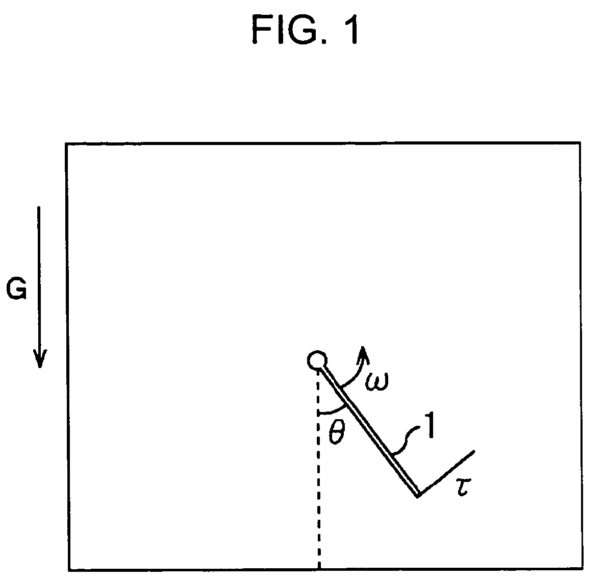 Behavior control apparatus, behavior control method, and program