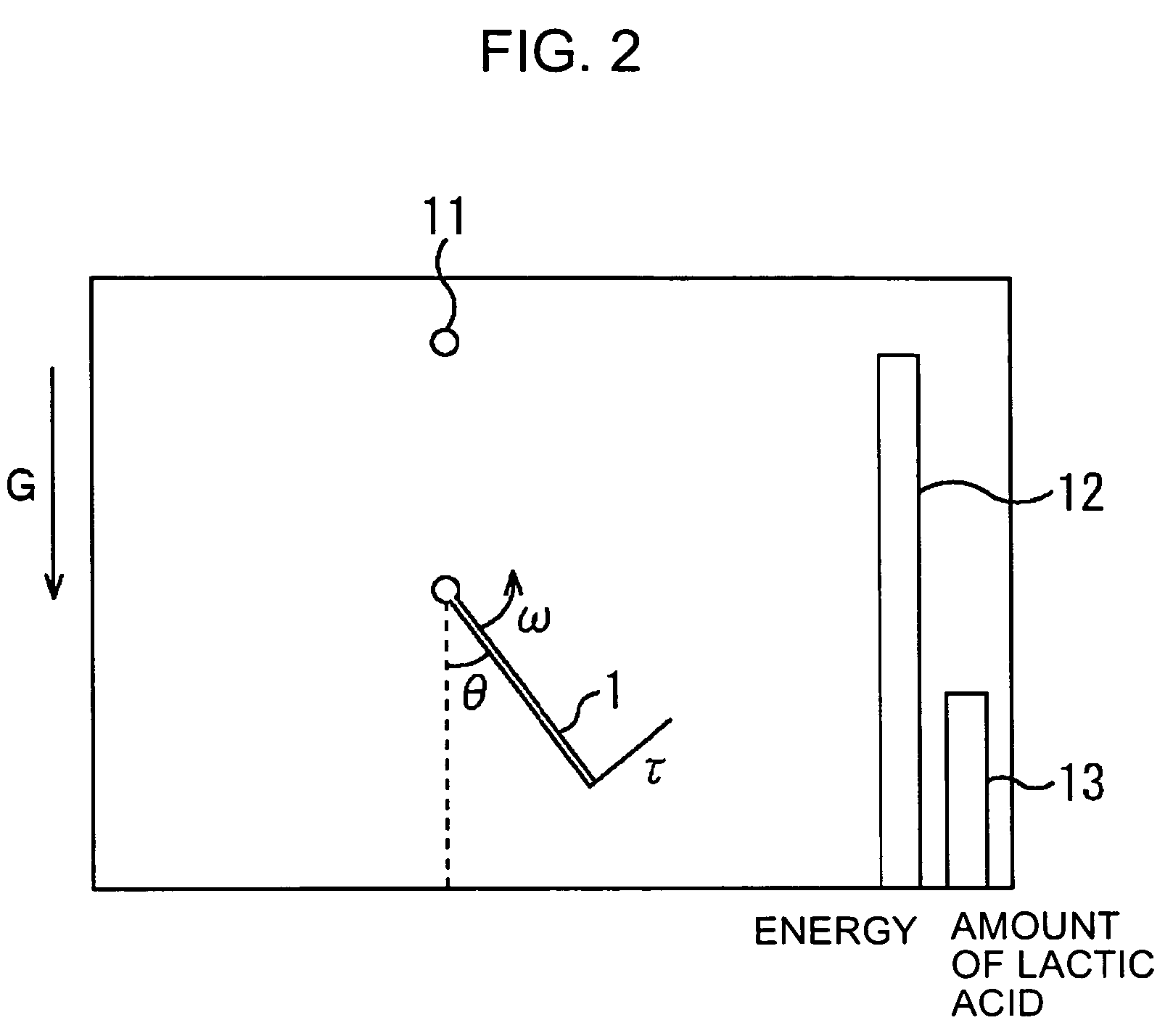 Behavior control apparatus, behavior control method, and program