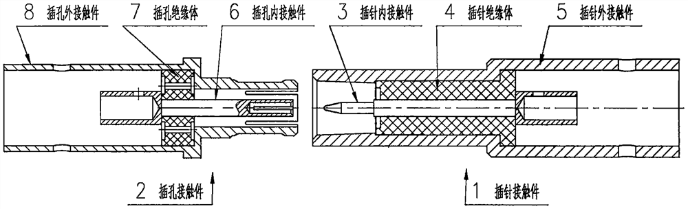 Miniature radio frequency coaxial contact element