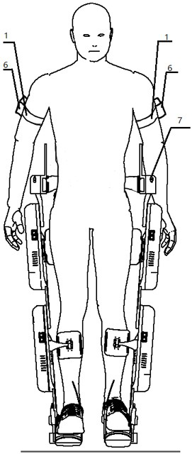 A human body motion intention recognition control device and control method