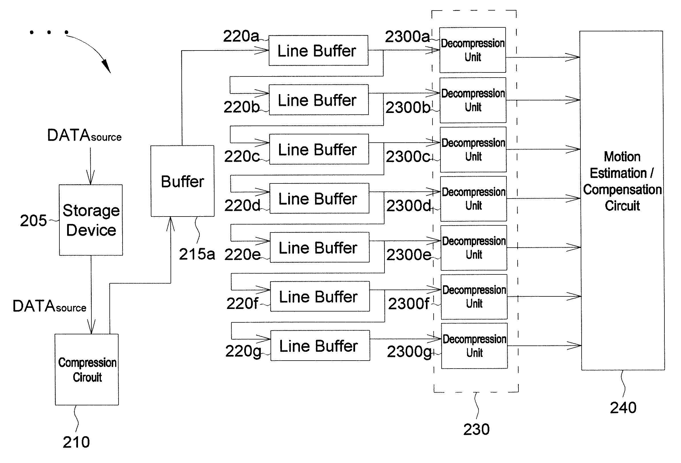 Image Processing Circuit and Associated Method