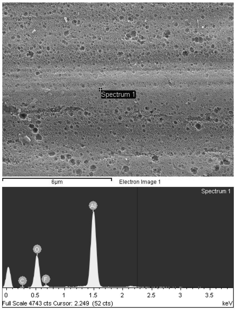 A kind of electrolytic oxidation solution used for aluminum alloy oxidation film formation and aluminum alloy oxidation film formation method