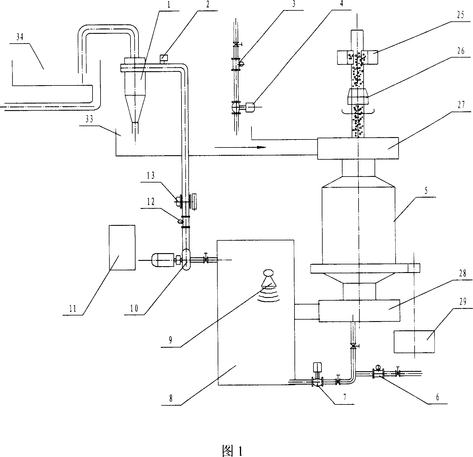 Closed circuit grinding classification system consisting of cyclone and grate discharge ball mill