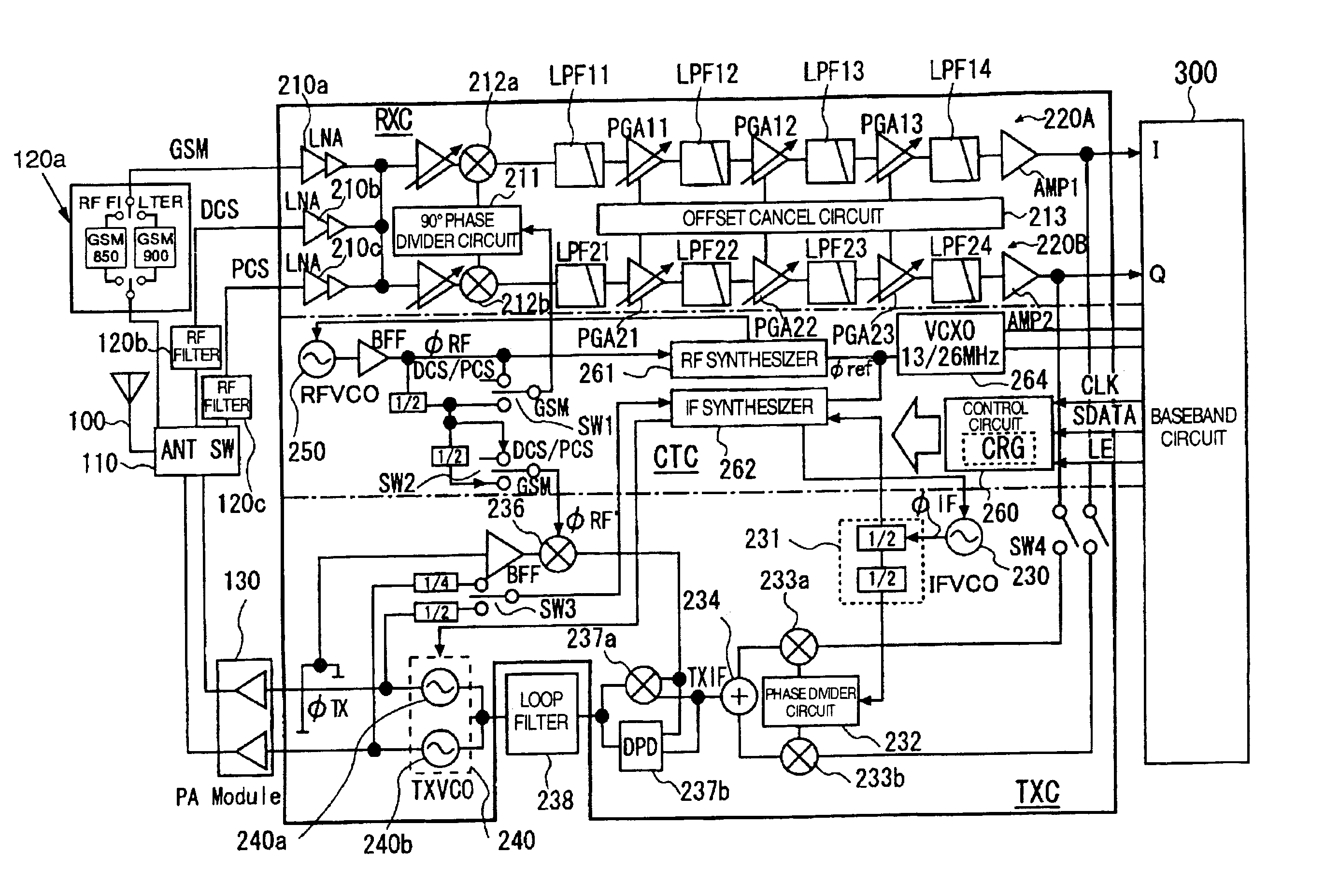 Communication semiconductor integrated circuit and radio communication system