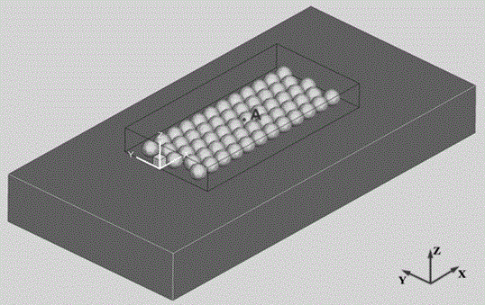 Mesoscopic simulating method for light-solid coupling process of laser beam and powder particles