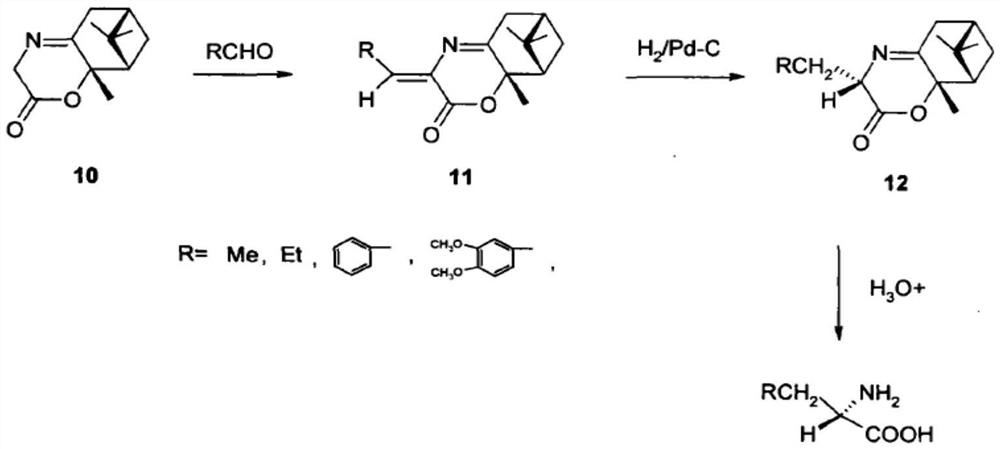 Preparation method of L-norvaline