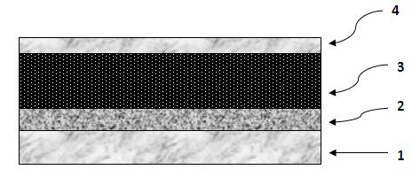 A mipm type internal field emission cathode