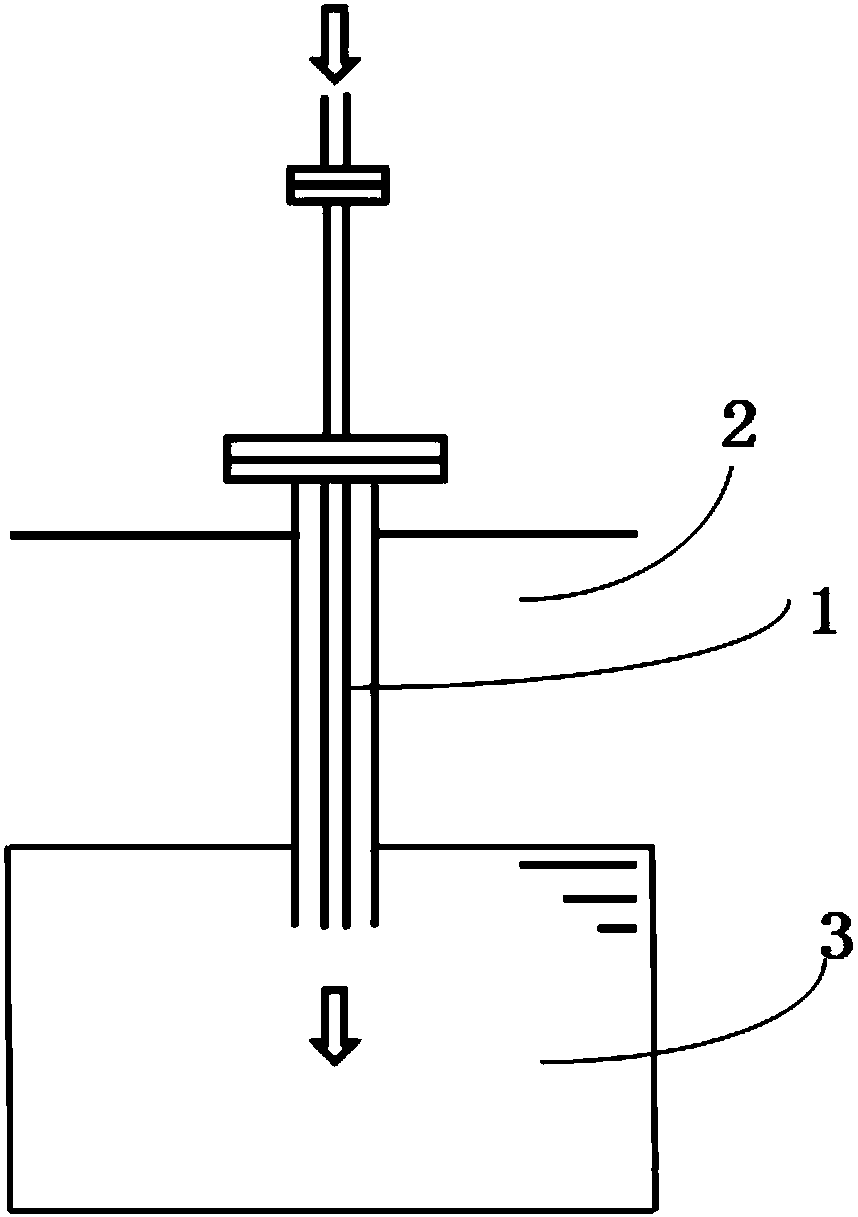 Chlorosilane liquid neutralization treatment device and treatment method