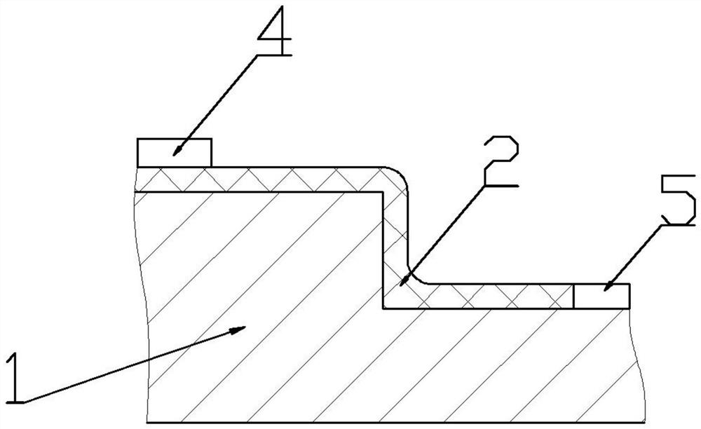 A kind of inalsb infrared detector surface passivation method