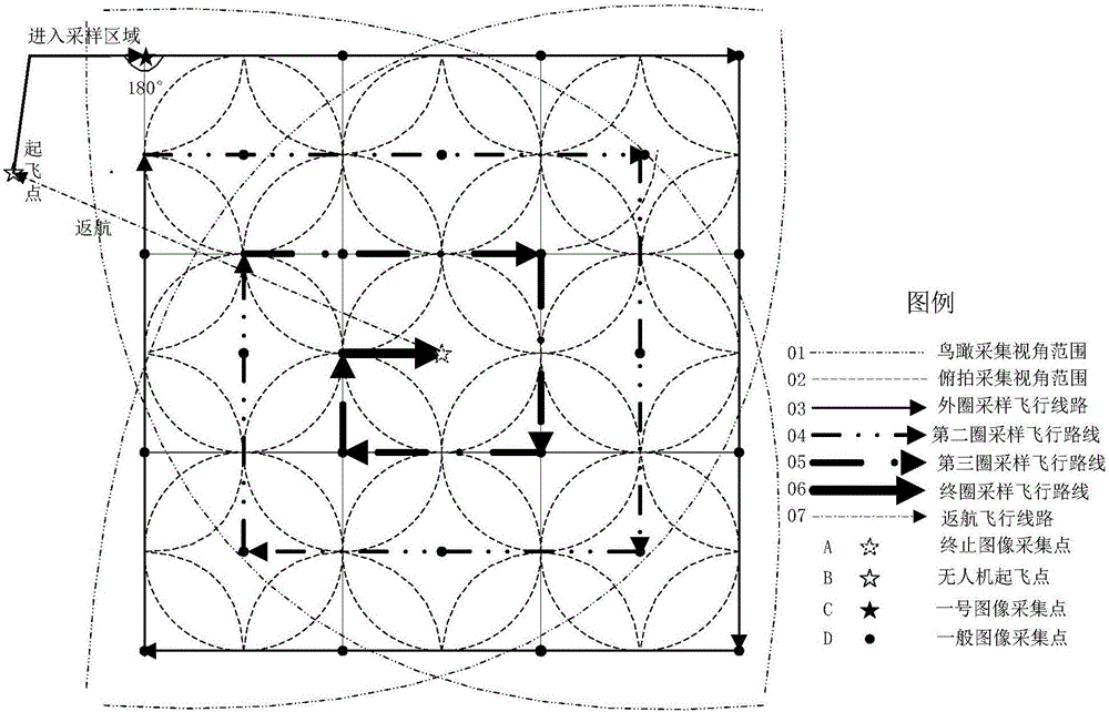 Unmanned aerial vehicle collected image-based construction fugitive dust pollution source automatic monitoring and influence scope prediction system and method