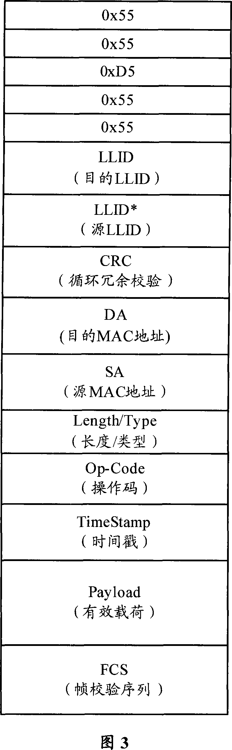 Method and apparatus for echo wave filtering in EOC system