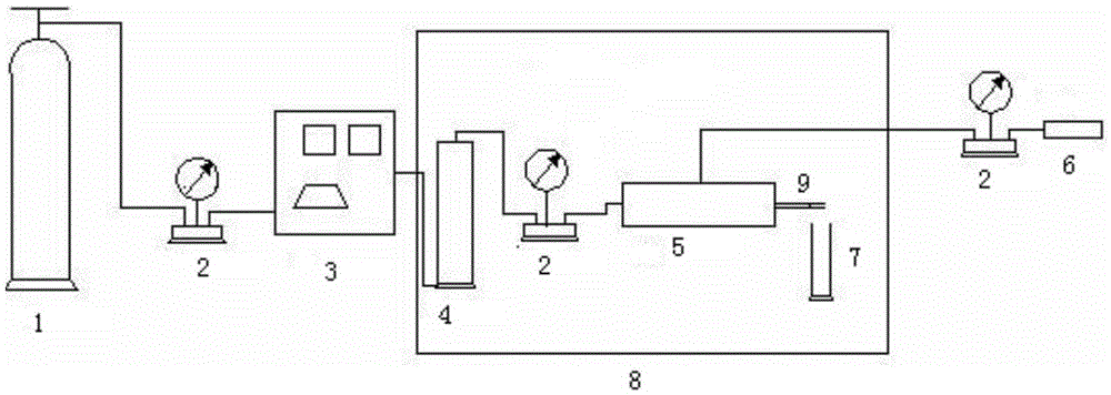 A flow pressure design method for horizontal wells in tight sandstone reservoirs after fracturing and production