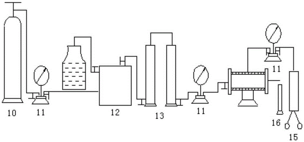 A flow pressure design method for horizontal wells in tight sandstone reservoirs after fracturing and production