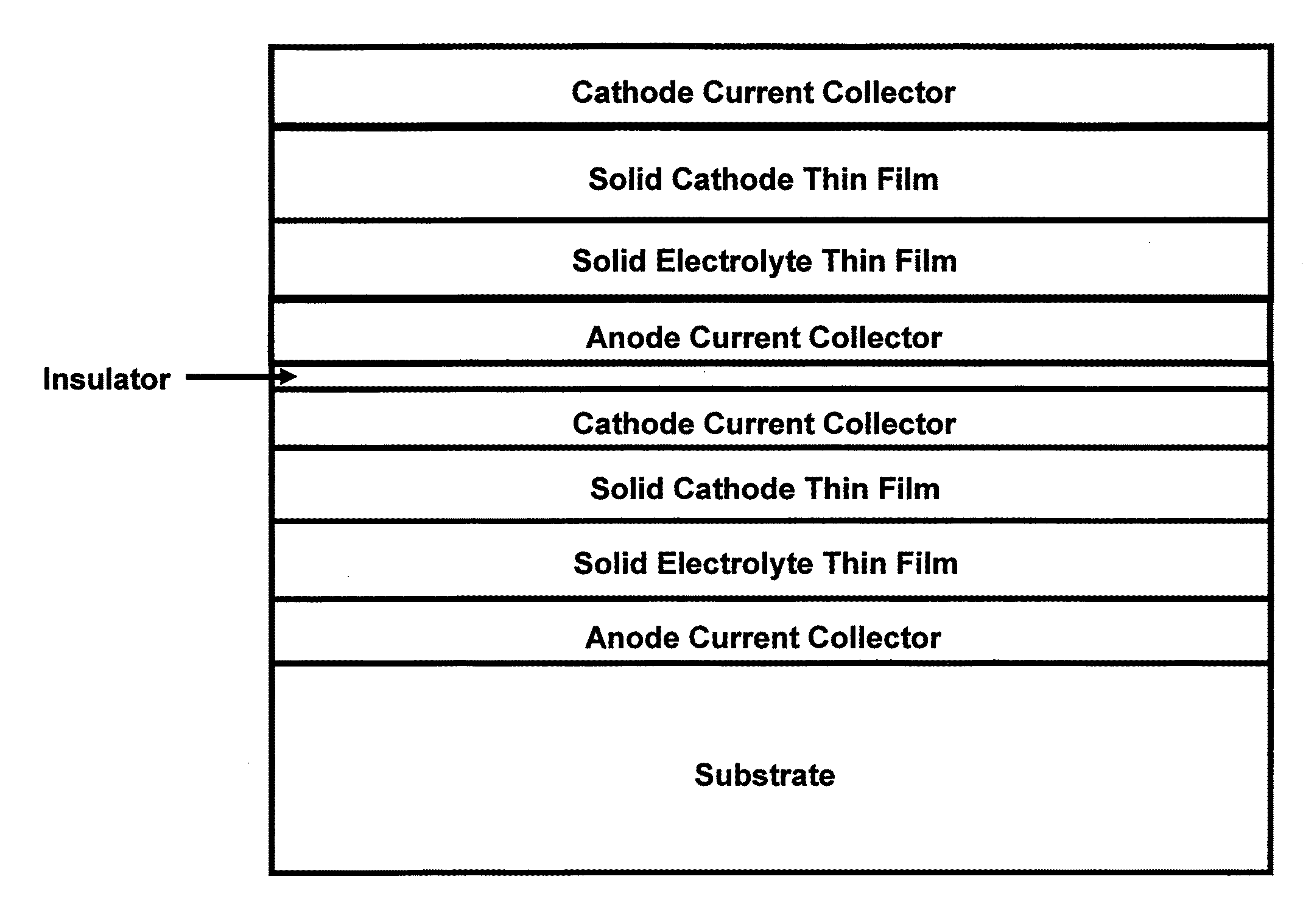 Solid-State Lithium Battery