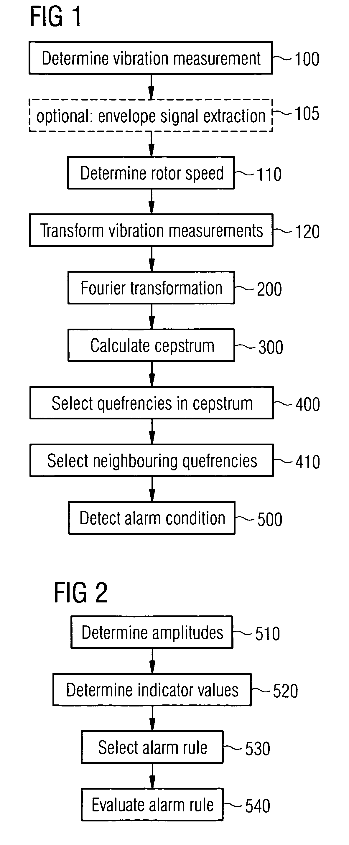 Method and apparatus for vibration-based automatic condition monitoring of a wind turbine