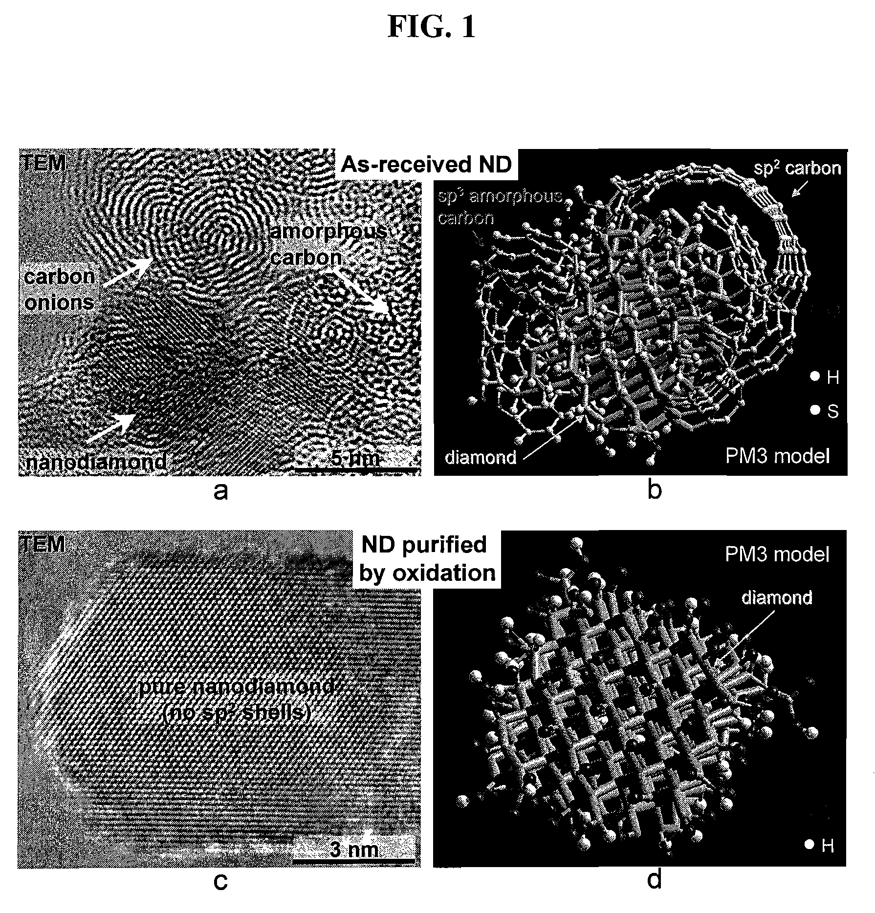 Functionalized Nanodiamond Reinforced Biopolymers