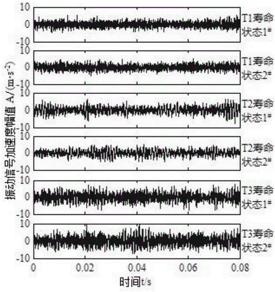 Method of detecting life state of spatial rolling bearing based on vibration-sensitive time-frequency characteristics