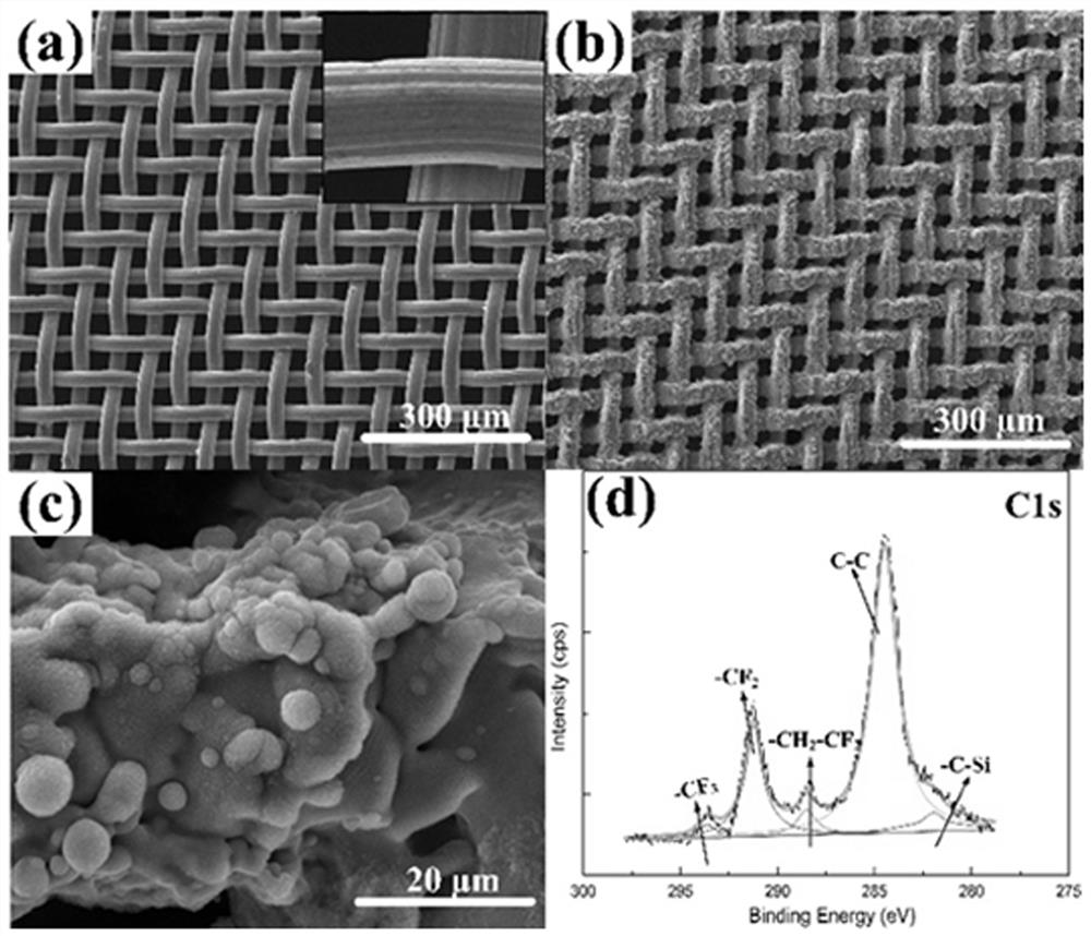 Virus filtration system and medical protective mask and negative pressure isolation chamber