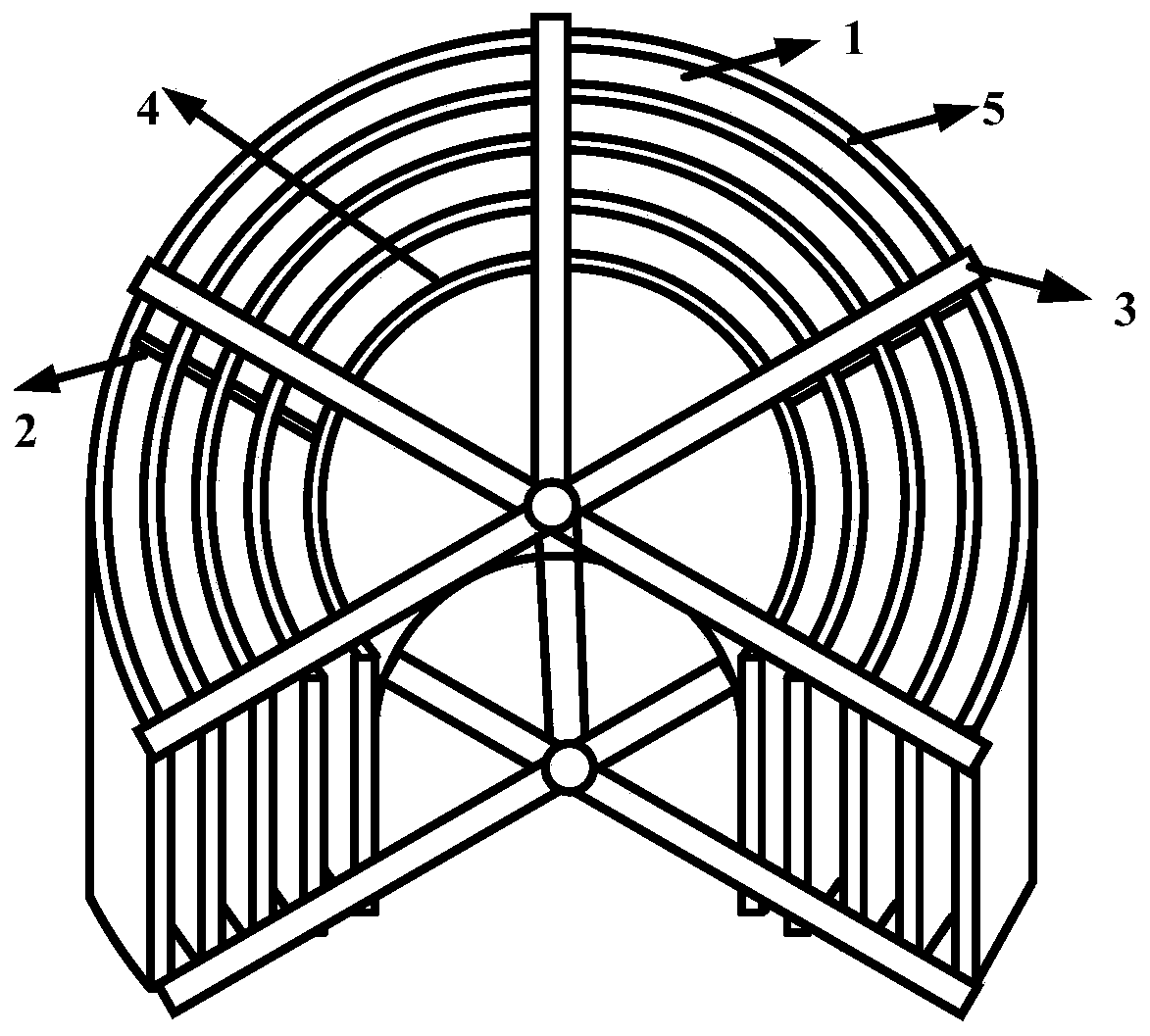 Design method for improving heat generation and heat dissipation capacity of each encapsulated coil of reactor