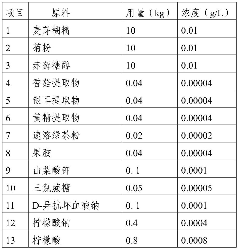 Plant energy beverage and preparation method thereof