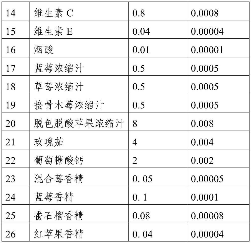 Plant energy beverage and preparation method thereof