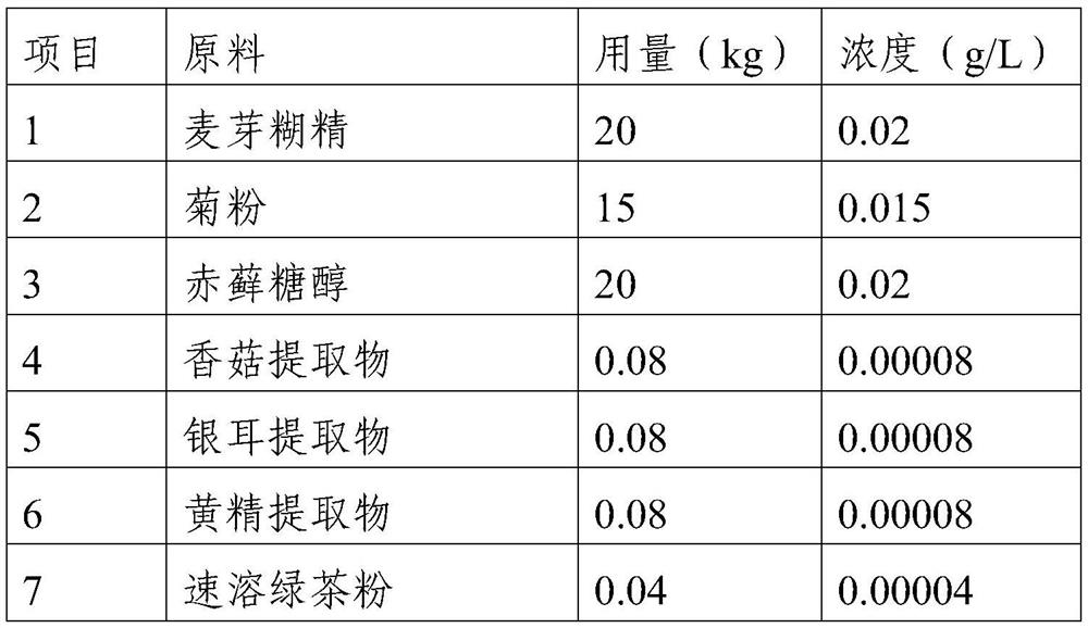 Plant energy beverage and preparation method thereof