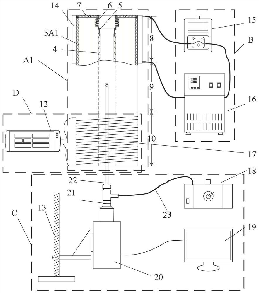 Endoscopic heat pipe visualization device and test method