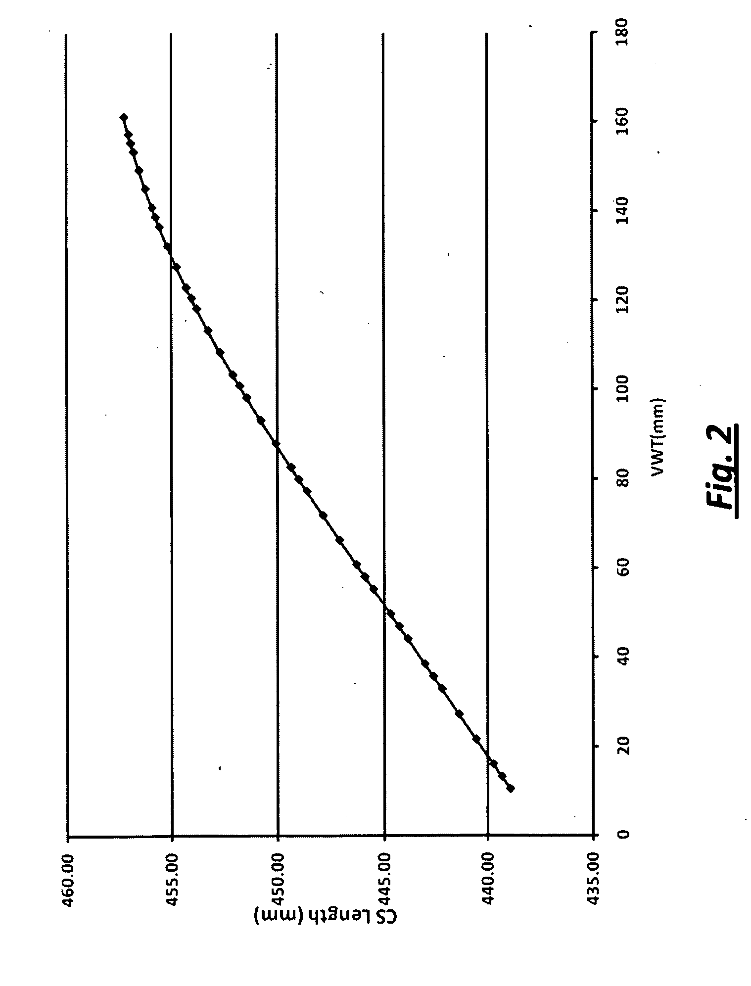 Bicycle Rear Suspension System