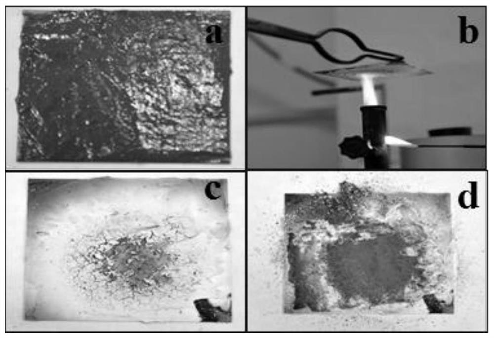 Ablation type sealing silicone rubber adhesive and preparation method thereof