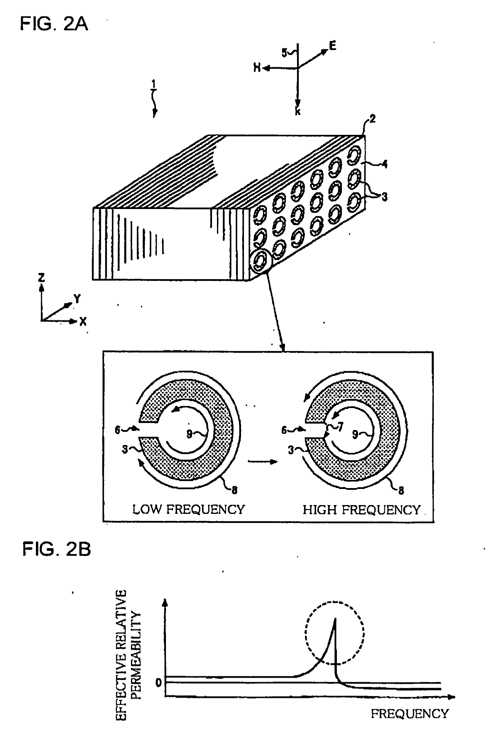 Artificial medium, its manufacturing method, and antenna device