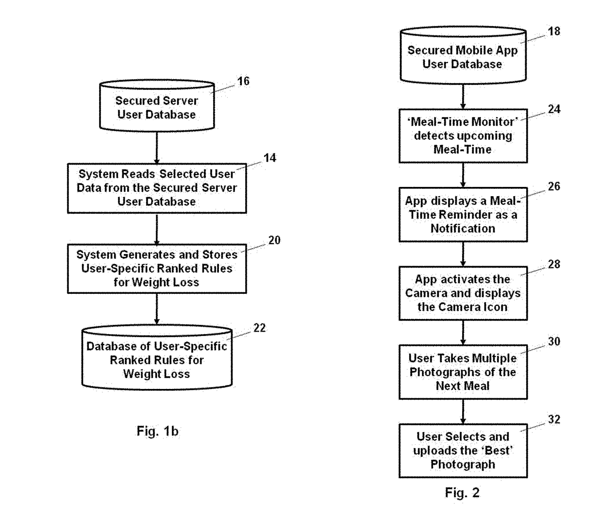 Real-time or just-in-time online assistance for individuals to help them in achieving personalized health goals