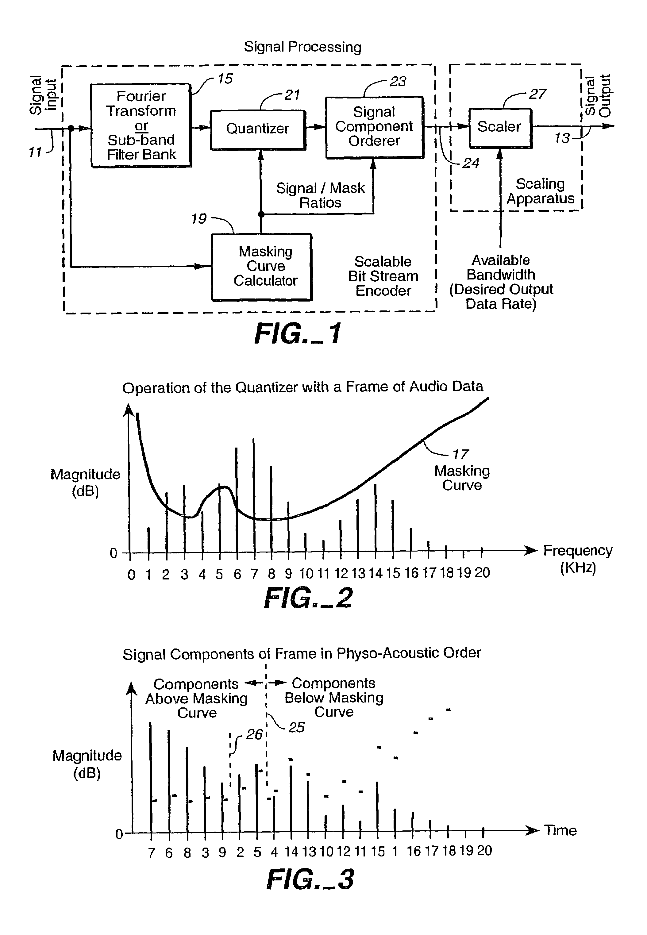 Modular scalable compressed audio data stream