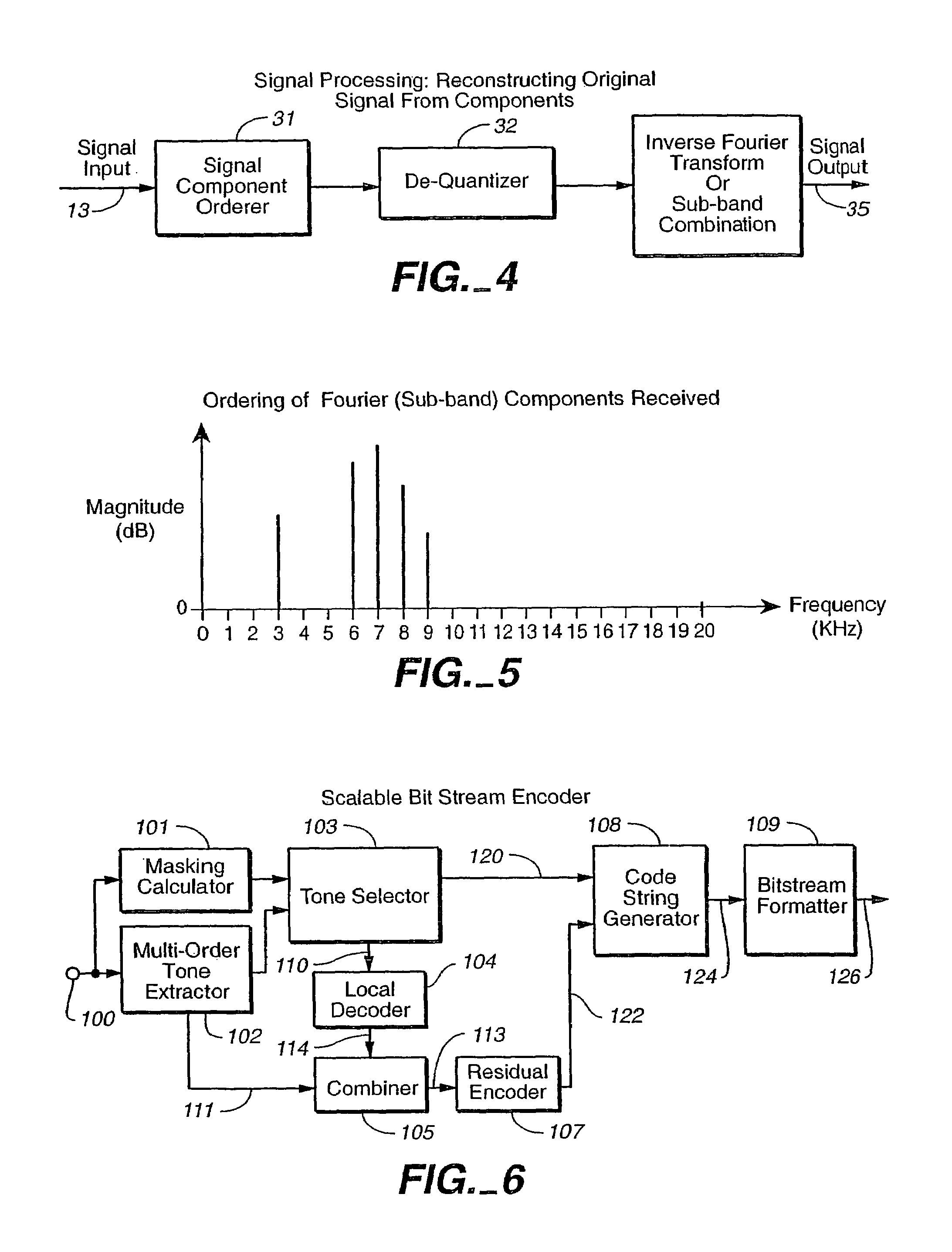 Modular scalable compressed audio data stream