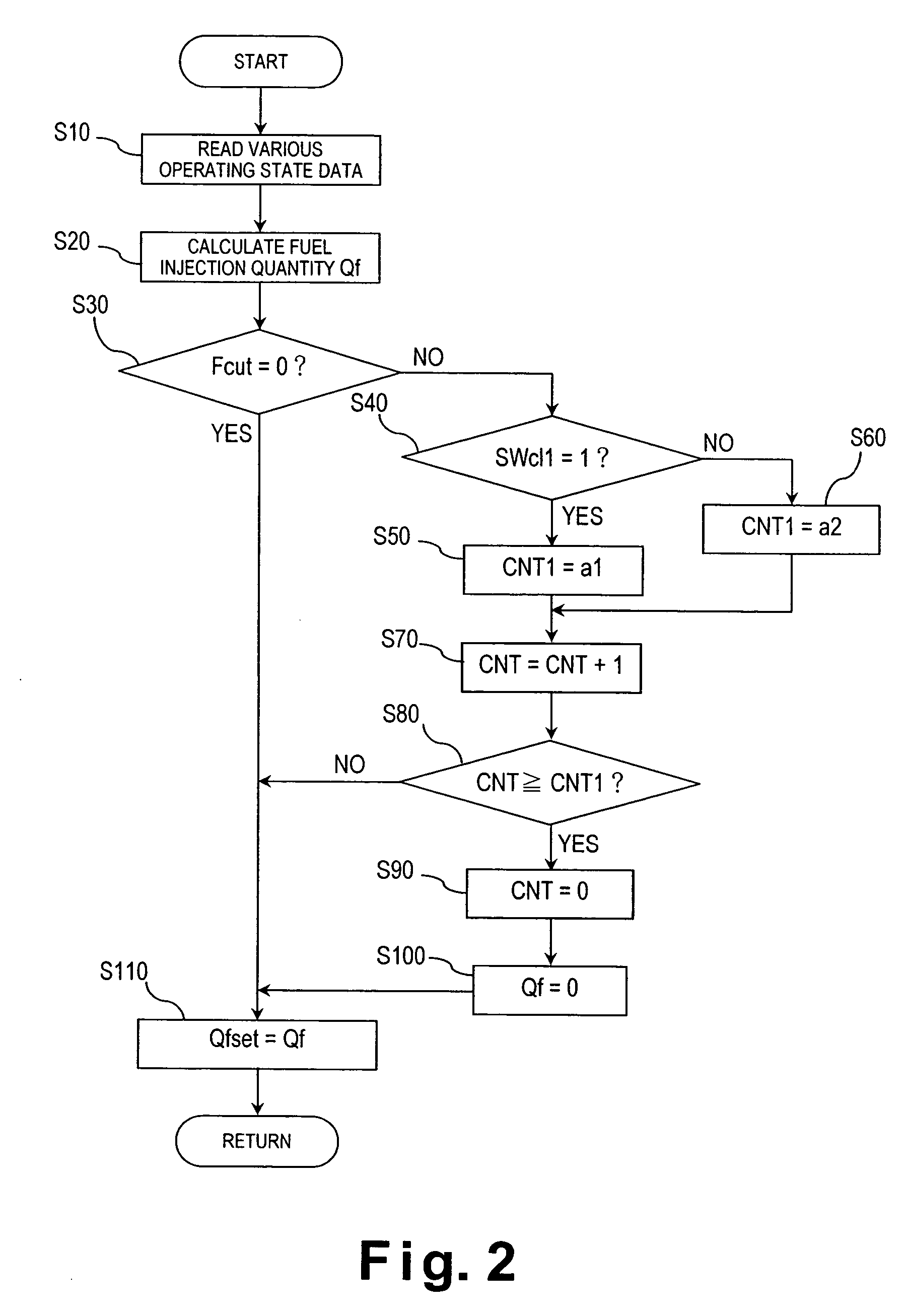 Engine fuel supply control device